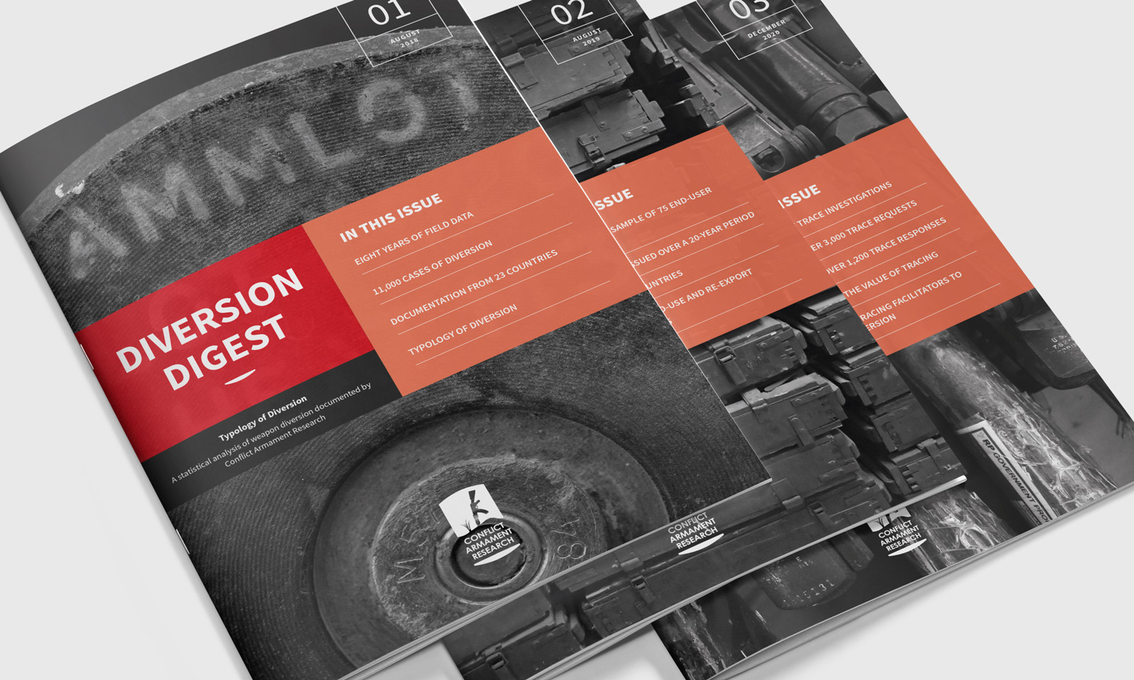 digest report design - diversion digest - covers